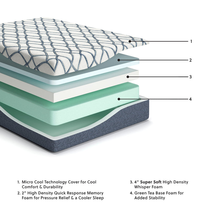 12 Inch Chime Elite 2.0 Mattress - Ogle Furniture (TN)