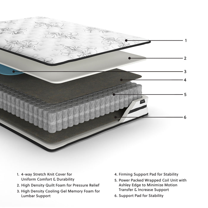 Chime 10 Inch Hybrid Mattress in a Box - Ogle Furniture (TN)