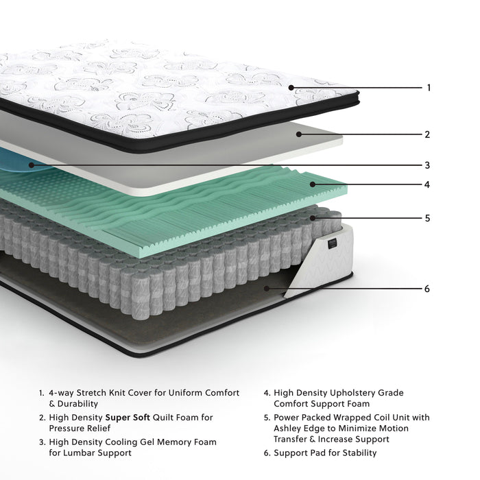 Chime 12 Inch Hybrid Mattress in a Box - Ogle Furniture (TN)
