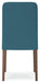 Lyncott Dining Room Set - Ogle Furniture (TN)