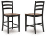 Wildenauer Counter Height Barstool - Ogle Furniture (TN)