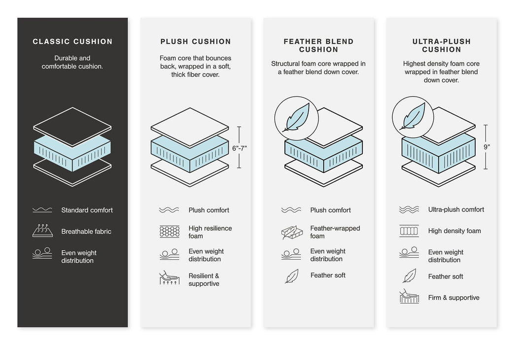 Albar Place Oversized Accent Ottoman - Ogle Furniture (TN)