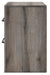 Graystorm Bedroom Set - Ogle Furniture (TN)