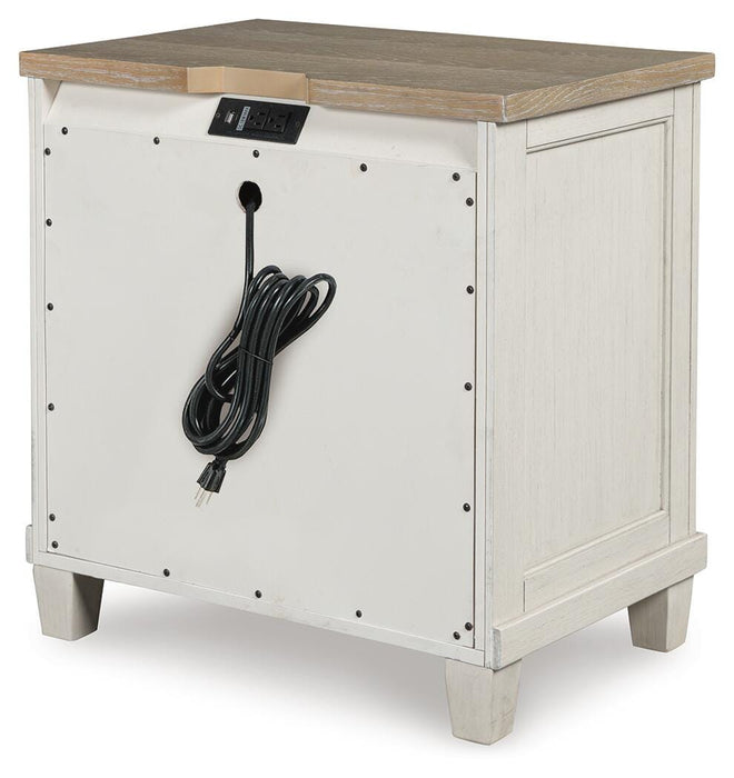 Shaybrock Bedroom Set - Ogle Furniture (TN)