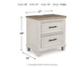 Shaybrock Bedroom Set - Ogle Furniture (TN)