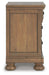 Feddinger Bedroom Set - Ogle Furniture (TN)