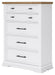 Ashbryn Chest of Drawers - Ogle Furniture (TN)