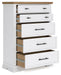 Ashbryn Chest of Drawers - Ogle Furniture (TN)