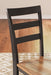 Gesthaven Dining Set - Ogle Furniture (TN)