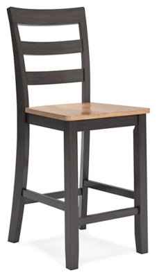 Gesthaven Dining Set - Ogle Furniture (TN)