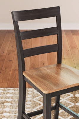 Gesthaven Dining Set - Ogle Furniture (TN)
