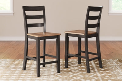 Gesthaven Dining Set - Ogle Furniture (TN)