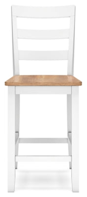 Gesthaven Dining Set - Ogle Furniture (TN)