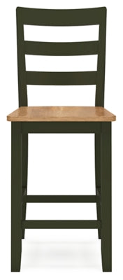 Gesthaven Dining Set - Ogle Furniture (TN)