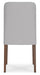 Lyncott Dining Room Set - Ogle Furniture (TN)