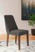 Lyncott Dining Room Set - Ogle Furniture (TN)