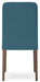 Lyncott Dining Room Set - Ogle Furniture (TN)