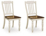 Wirloni Dining Chair - Ogle Furniture (TN)