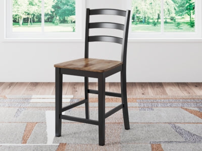 Wildenauer Counter Height Barstool - Ogle Furniture (TN)