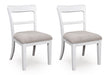 Greddinton Dining Room Set - Ogle Furniture (TN)