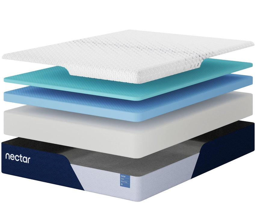 Nectar Classic Memory Foam Mattress - Ogle Furniture (TN)