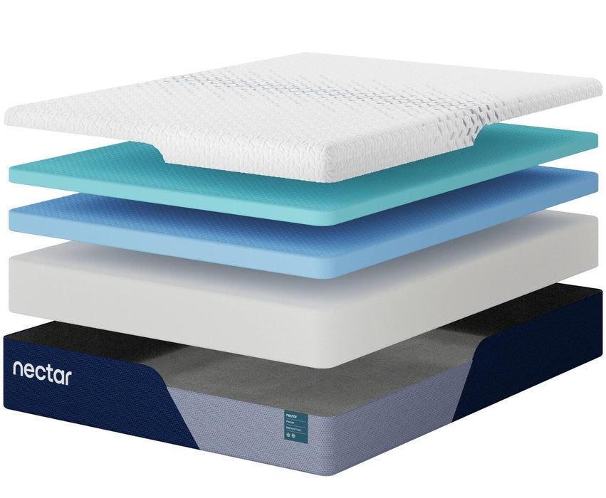 Nectar Premier Memory Foam Mattress - Ogle Furniture (TN)