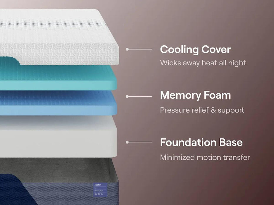 Nectar Luxe Memory Foam Mattress - Ogle Furniture (TN)