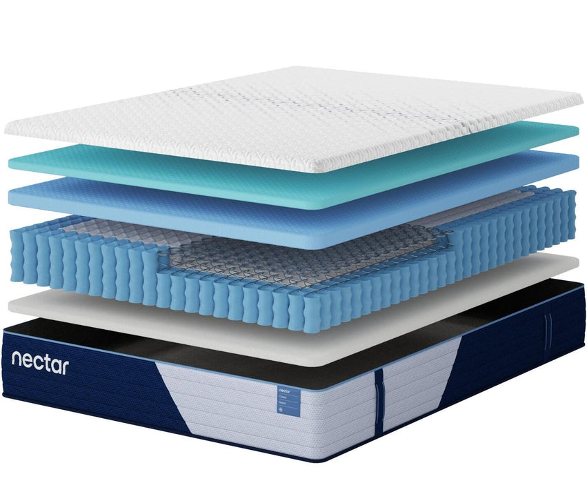 Nectar Classic Hybrid Mattress - Ogle Furniture (TN)