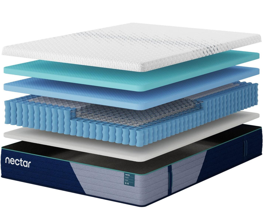 Nectar Premier Hybrid Mattress - Ogle Furniture (TN)