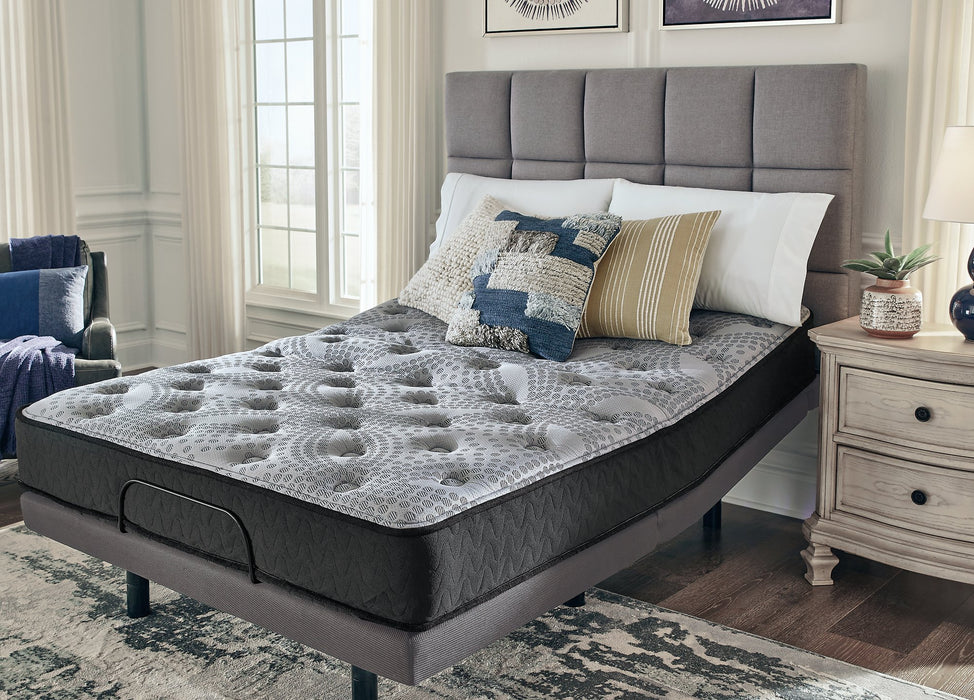 Comfort Plus Mattress - Ogle Furniture (TN)