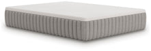 Terra Sleep Soft Mattress - Ogle Furniture (TN)