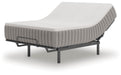 Terra Sleep Soft Mattress - Ogle Furniture (TN)