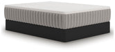 Terra Sleep Soft Mattress - Ogle Furniture (TN)
