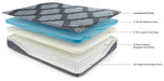 12 Inch Ashley Hybrid Mattress - Ogle Furniture (TN)