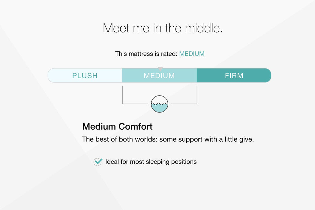 Chime 10 Inch Hybrid 10 Inch Mattress and Pillow