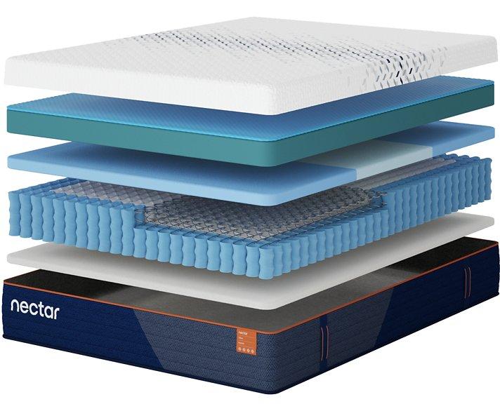 Nectar Ultra Hybrid 5.1 Mattress - Ogle Furniture (TN)