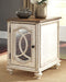 Realyn Table Set - Ogle Furniture (TN)