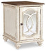 Realyn Table Set - Ogle Furniture (TN)
