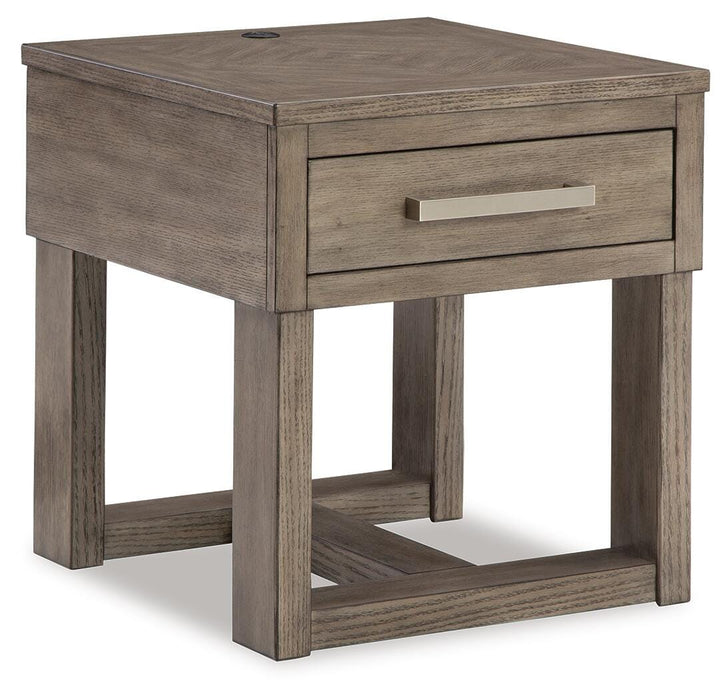 Loyaska Occasional Table Set - Ogle Furniture (TN)