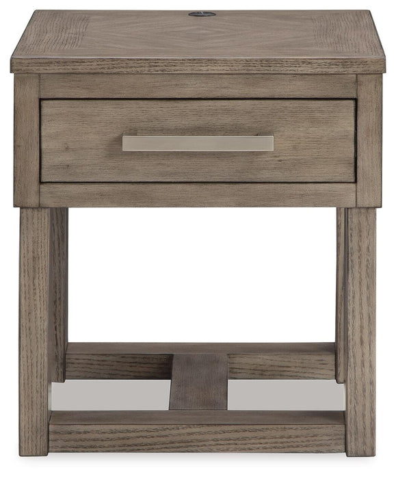 Loyaska Occasional Table Set - Ogle Furniture (TN)