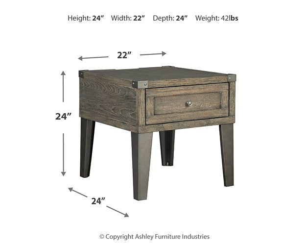 Chazney Occasional Table Set - Ogle Furniture (TN)